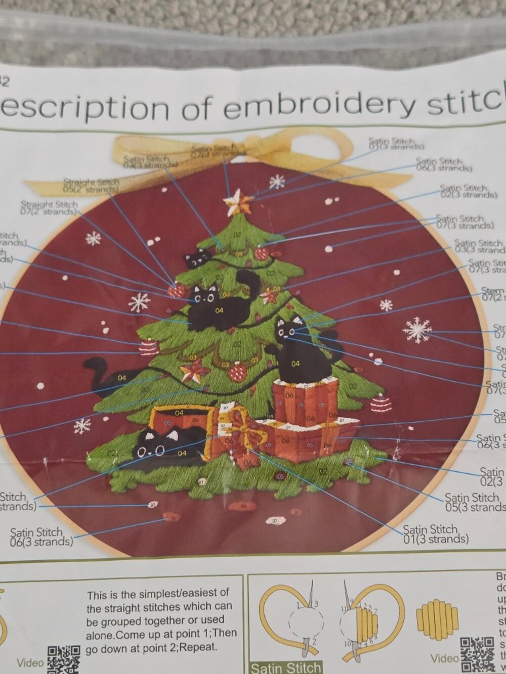 Christmas Cats Embroidery Kit